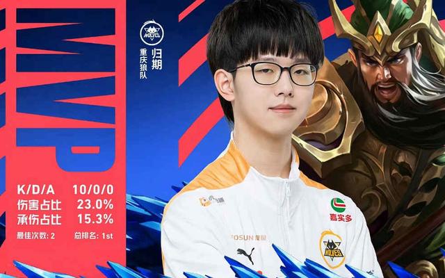 科达用五连 科达用五连