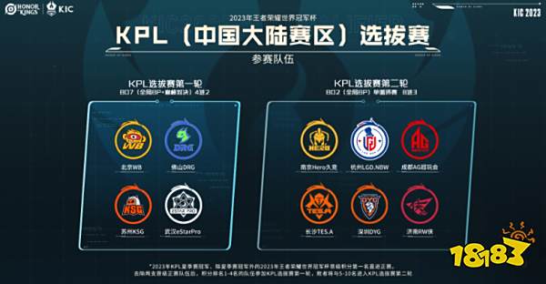 尽管挑战重 尽管挑战重